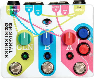 OLD BLOOD NOISE ENDEAVORS, SIGNAL BLENDER, routeur
