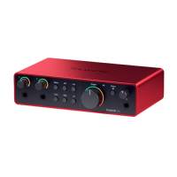 Focusrite, Interface Audio RFO SCARLETT4-2I2